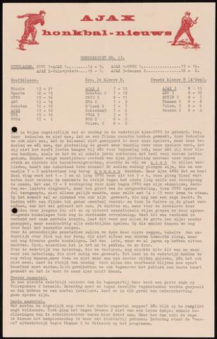 Honkbal nieuws (1963-1972) 1965-06-28