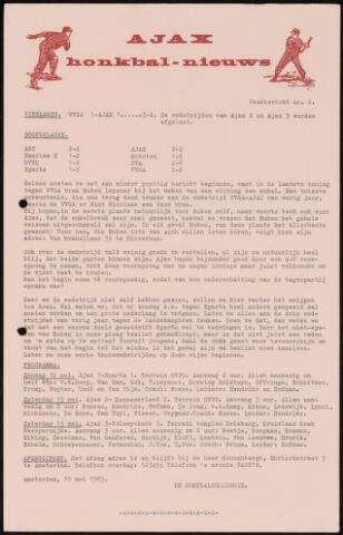 Honkbal nieuws (1963-1972) 1965-05-10