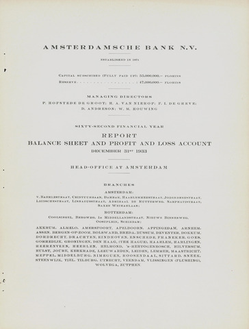 Amsterdamsche Bank 1933