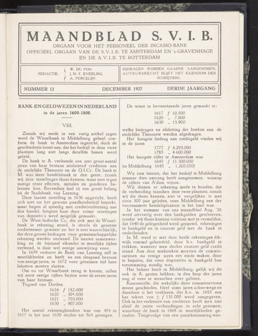 Incasso-Bank - Maandblad SVIB 1927-12-01