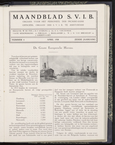 Incasso-Bank - Maandblad SVIB 1930-04-01