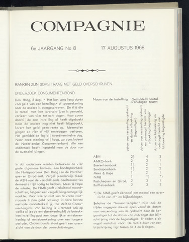 Mees & Hope Groep - Compagnie 1968-08-17