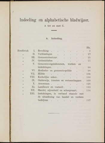 Breda - Verslagen van de toestand van de gemeente 1912