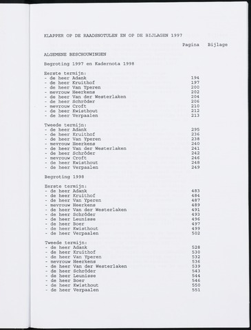 Breda - Indexen op de notulen van de gemeenteraad 1997