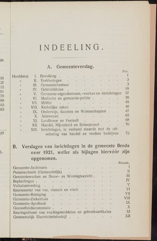 Breda - Verslagen van de toestand van de gemeente 1921