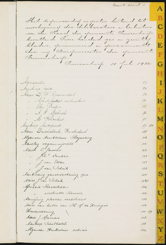 Princenhage - Indexen op de notulen van de gemeenteraad 1922