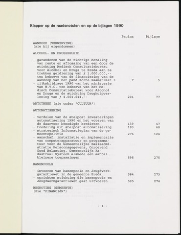 Breda - Indexen op de notulen van de gemeenteraad 1990