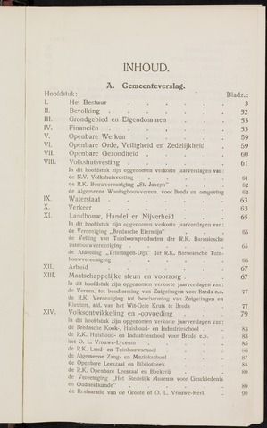 Breda - Verslagen van de toestand van de gemeente 1937