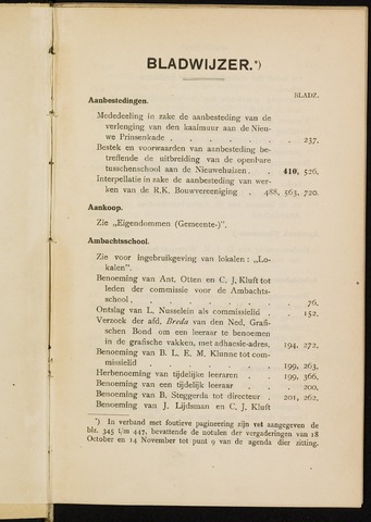 Breda - Indexen op de notulen van de gemeenteraad 1919