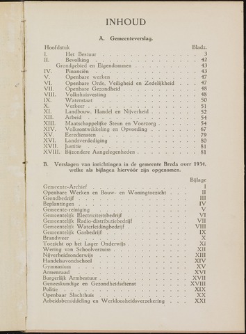 Breda - Verslagen van de toestand van de gemeente 1934