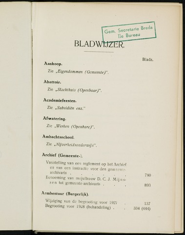 Breda - Indexen op de notulen van de gemeenteraad 1928