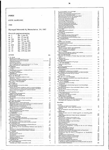 Index Heemschut 1947-2002 1986