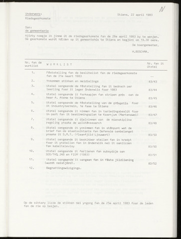 Notulen van de gemeenteraad van Leeuwarderadeel 1983-04-28