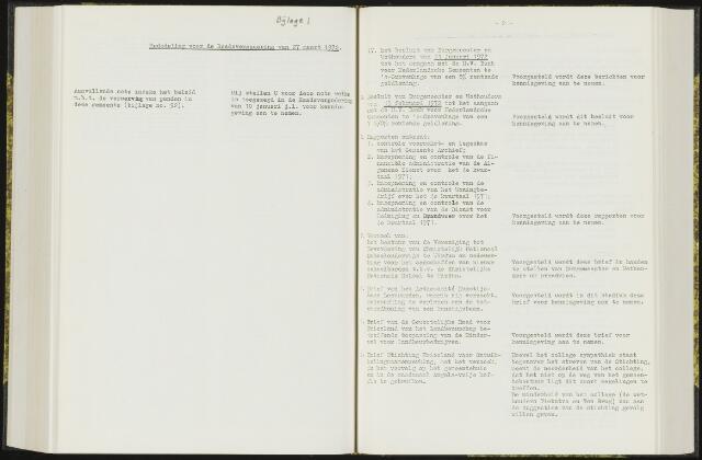 Raadsverslagen van de gemeente Leeuwarden, 1865-2007 (Bijlagen) 1972
