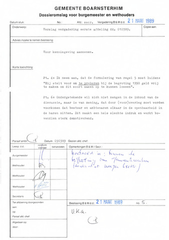 Boarnsterhim vergaderstukken gemeenteraad  1989-03-01