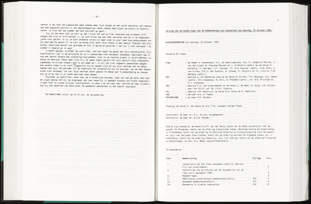 Raadsverslagen van de gemeente Leeuwarden, 1865-2007 (Notulen) 1988-10-24