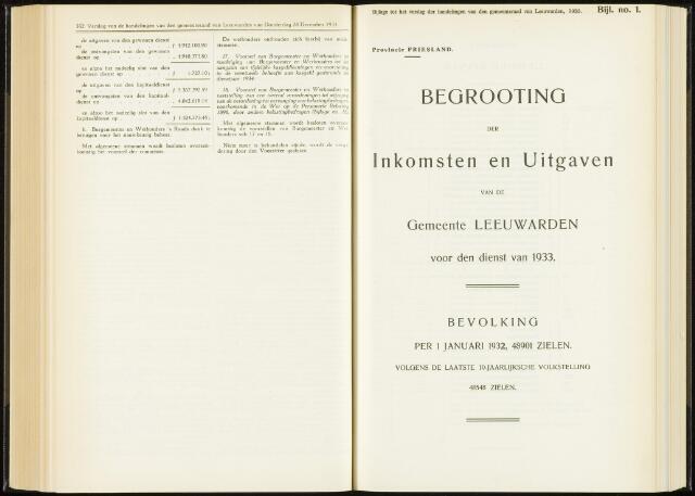 Raadsverslagen van de gemeente Leeuwarden, 1865-2007 (Bijlagen) 1933