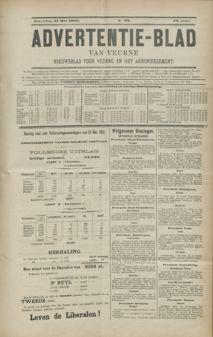 Het Advertentieblad (1825-1914) 1902-05-31