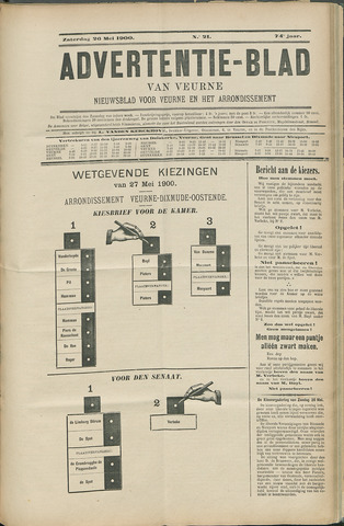 Het Advertentieblad (1825-1914) 1900-05-26