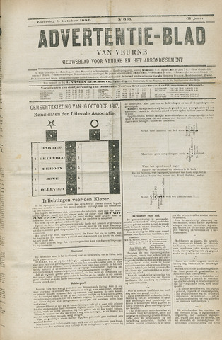 Het Advertentieblad (1825-1914) 1887-10-08