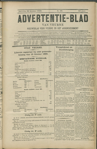 Het Advertentieblad (1825-1914) 1899-10-21