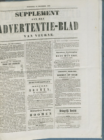Het Advertentieblad (1825-1914) 1869-12-15