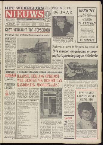 Het Wekelijks Nieuws (1946-1990) 1977-02-25