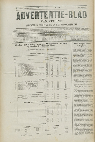 Het Advertentieblad (1825-1914) 1894-10-20