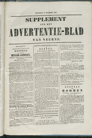 Het Advertentieblad (1825-1914) 1863-12-16