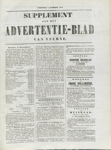 Het Advertentieblad (1825-1914) 1874-11-04