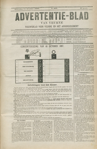 Het Advertentieblad (1825-1914) 1887-10-15