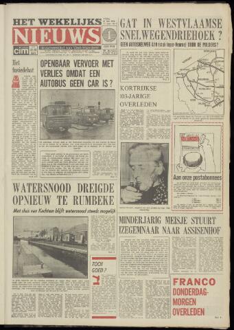 Het Wekelijks Nieuws (1946-1990) 1975-11-21
