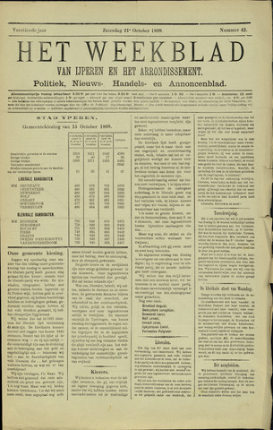 Het weekblad van Ijperen (1886-1906) 1899-10-21