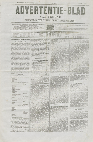 Het Advertentieblad (1825-1914) 1881-11-12