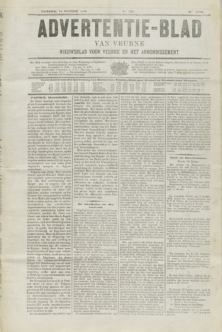 Het Advertentieblad (1825-1914) 1882-10-14