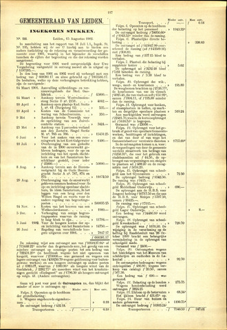 Handelingen van de Raad 1902-08-15