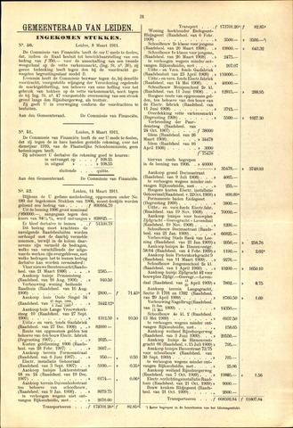 Handelingen van de Raad 1911-03-08