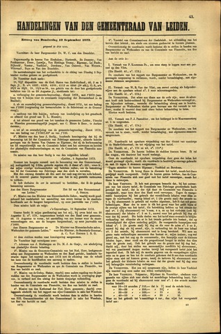Handelingen van de Raad 1872-09-12