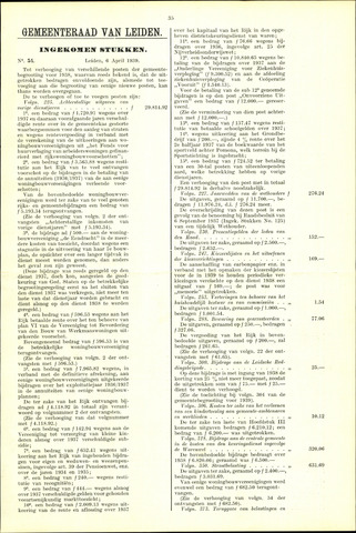 Handelingen van de Raad 1939-04-06