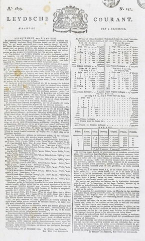 Leydse Courant 1833-12-09