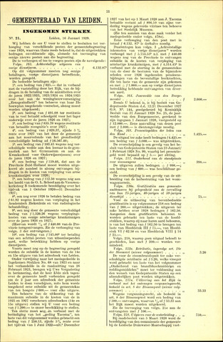 Handelingen van de Raad 1929-01-16