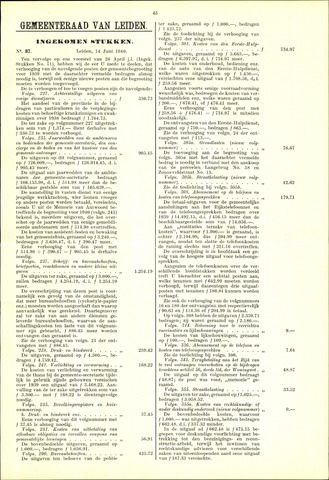 Handelingen van de Raad 1940-06-14