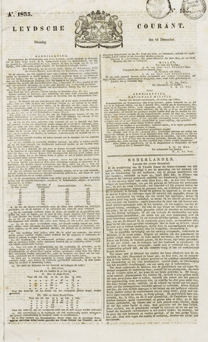 Leydse Courant 1835-12-28