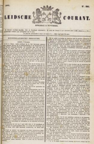 Leydse Courant 1881-11-08