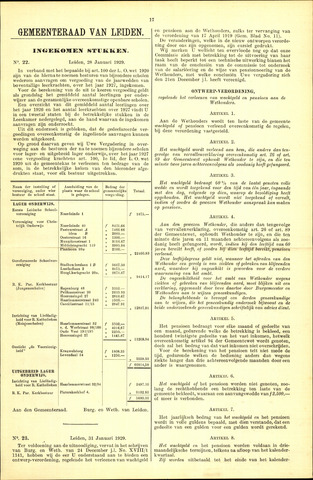Handelingen van de Raad 1929-01-28