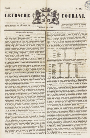 Leydse Courant 1863-04-24