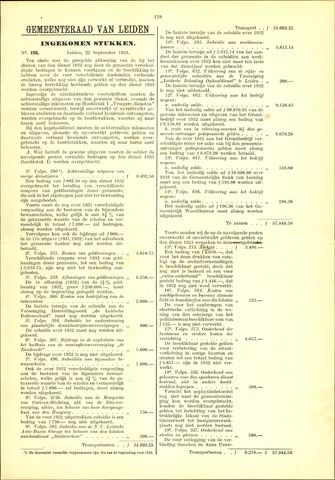 Handelingen van de Raad 1933-09-22