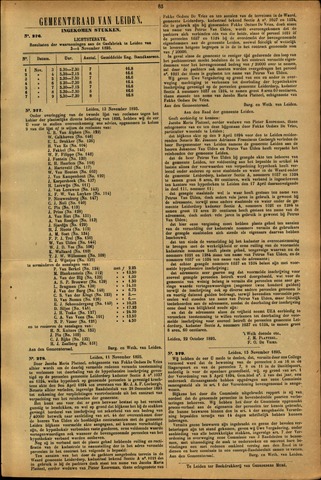Handelingen van de Raad 1895-11-03