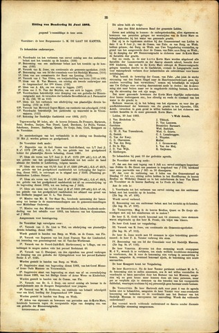 Handelingen van de Raad 1883-06-21
