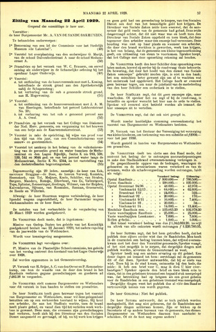 Handelingen van de Raad 1929-04-22